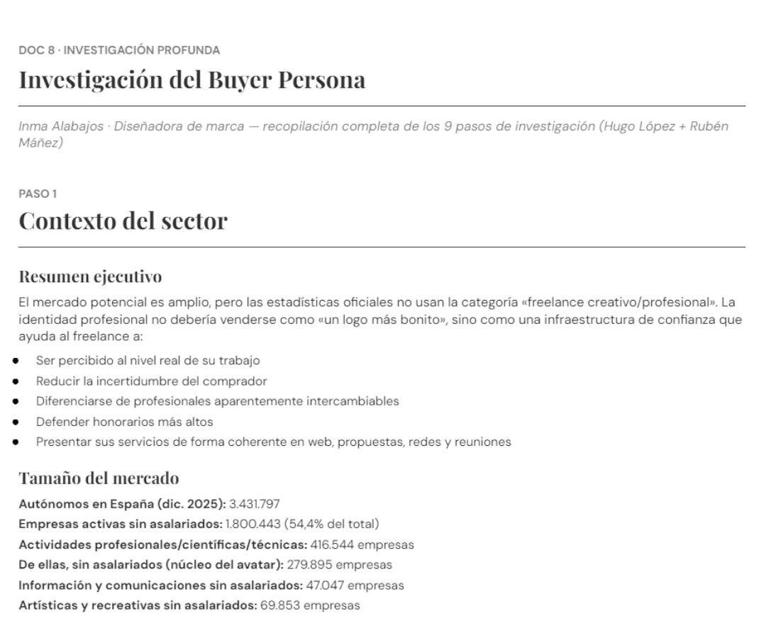 Caso real SEO local Inma Alabajos