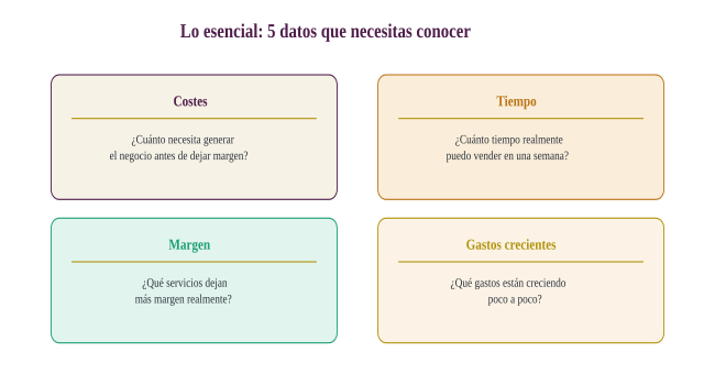 Esencial